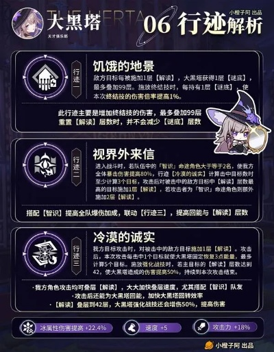 《崩坏星穹铁道》大黑塔技能盘点：揭秘隐藏玩法！