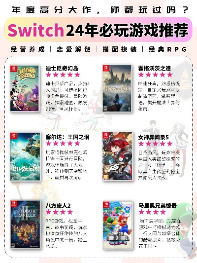 纵轴游戏盘点：十大耐玩力作深度解析