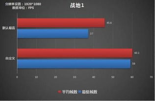 畅玩无压力！热门低配游戏盘点，解锁全新游戏体验