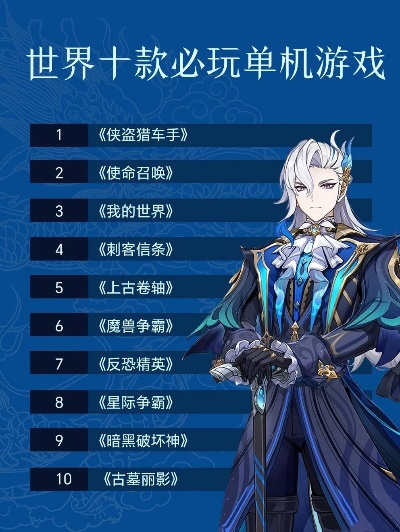 探寻经典魅力：盘点十大耐玩Rogue游戏，传承不朽传奇