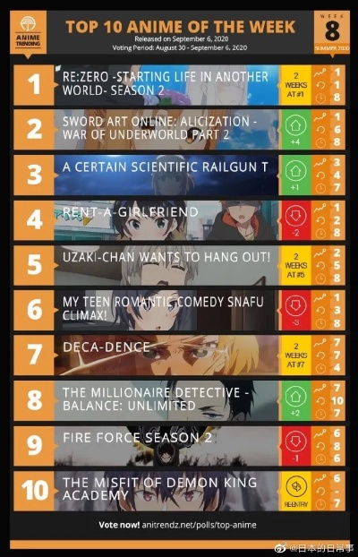 沉浸体验至上，盘点最佳情境游戏热情排行榜