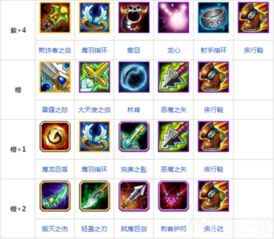 月下会武必换攻略：揭秘心之月珍品兑换秘籍