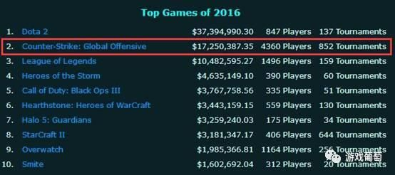 国产游戏缘何杀入Steam前十？程序员离奇出走背后的爆款秘密