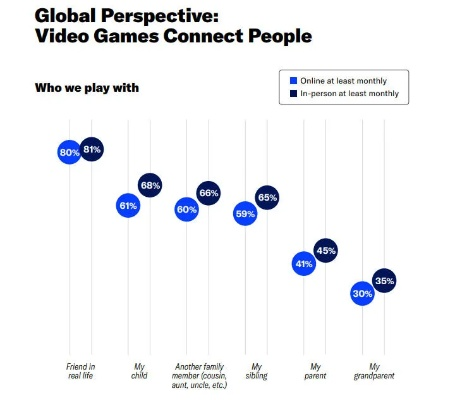 动作游戏盘点：十大必玩排行，解锁全新游戏体验