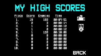 2018年度Polygon游戏榜单揭晓，探索最佳游戏新视角