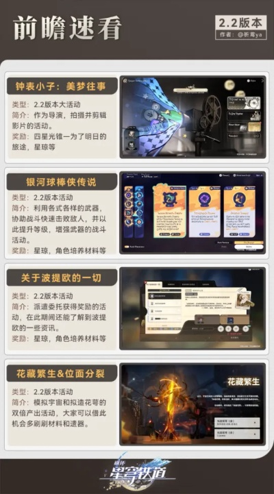 《崩坏星穹铁道》3.0启目录攻略：独家秘籍，轻松上手！