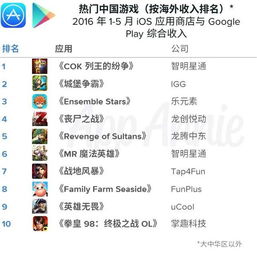 热门物理游戏盘点：下载量飙升的物理游戏排行推荐