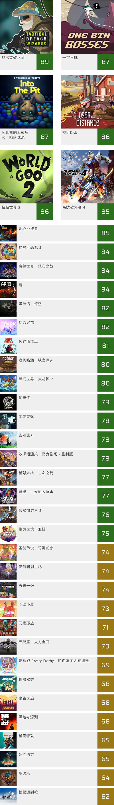 2024年度热门卡牌对决：揭秘十大巅峰战斗游戏榜单