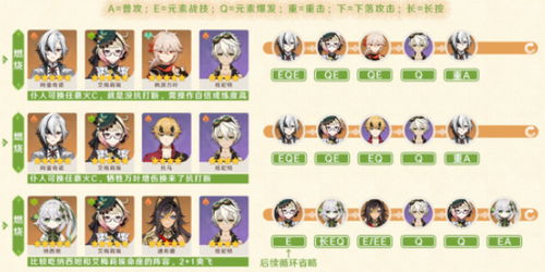 《原神》艾梅莉埃养成攻略：武器圣遗物搭配与超神阵容推荐