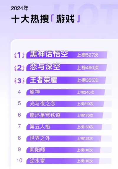 十大热门女主游戏角色盘点：揭秘经典魅力排行榜