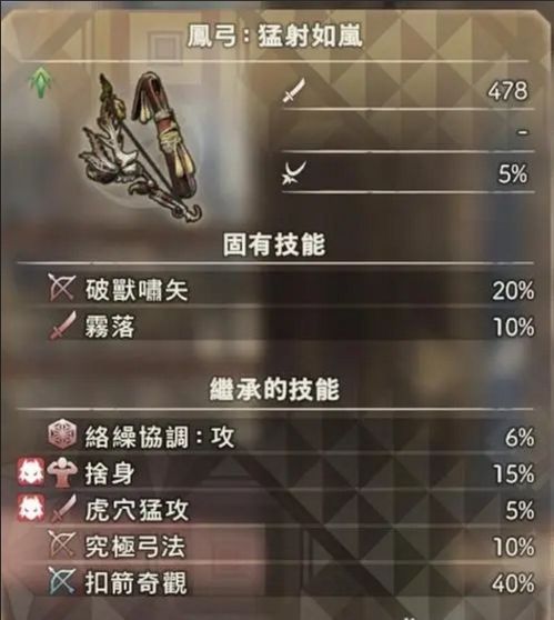 《狂野之心》弓箭输出攻略：高效弓箭技巧全解析