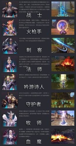 热门职业游戏盘点，精选大全深度解析