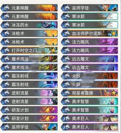 破解巨人新攻略：掌握核心技巧，轻松通关！