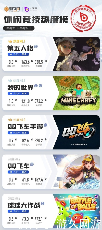 单车游戏耐玩度盘点：揭秘十大热门耐玩排行榜