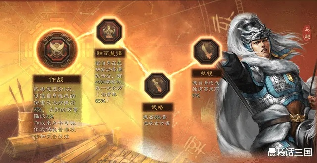 独步沙城，马超怒焰全攻略，轻松破敌新技巧揭秘