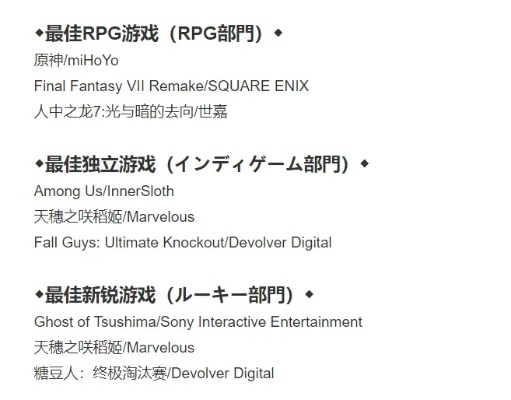 热力推荐：盘点最热电脑RPG，精选佳作深度解析