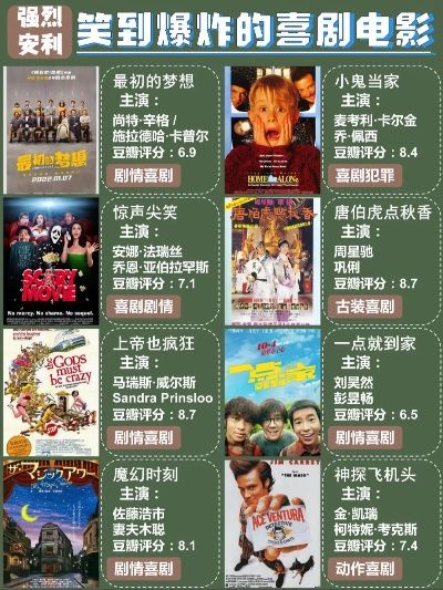 最新喜剧游戏盘点：趣味排行，笑点满满推荐！