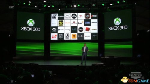 E3 2013独家前瞻：发布会时间表+游戏名单大揭秘