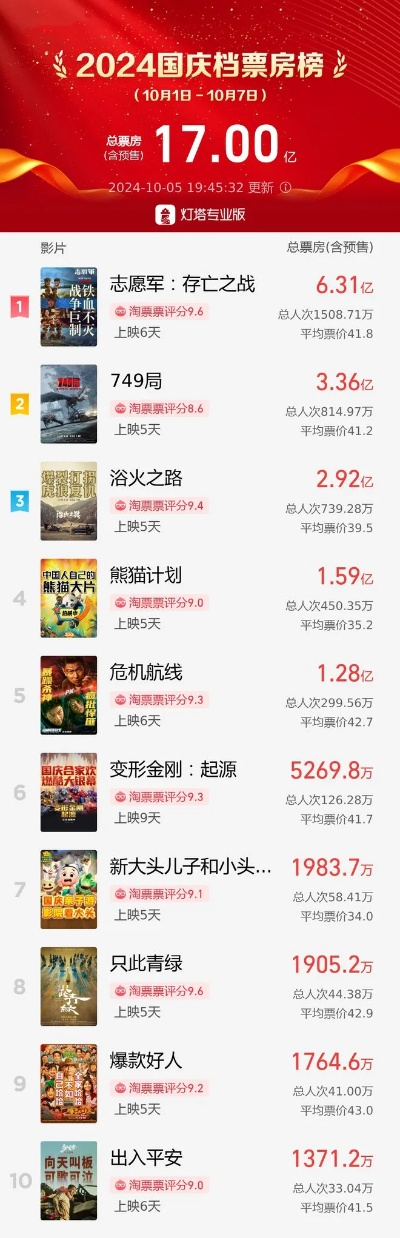 2024历史游戏盘点：深度解析热门历史题材排行榜