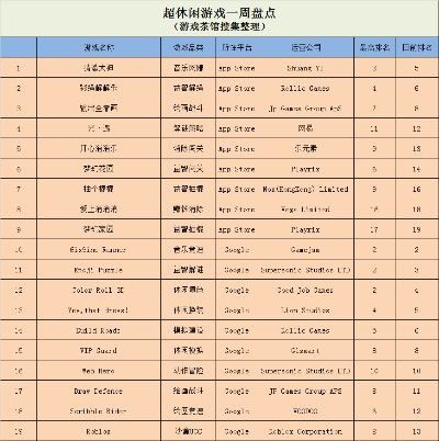 热门工作模拟游戏盘点：揭秘趣味排行新亮点
