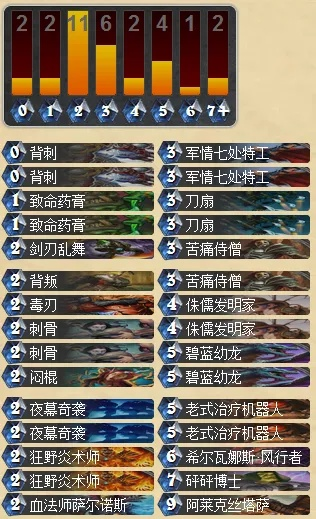 《炉石传说》黑赐术卡组攻略：掌握这套牌组，轻松制胜！