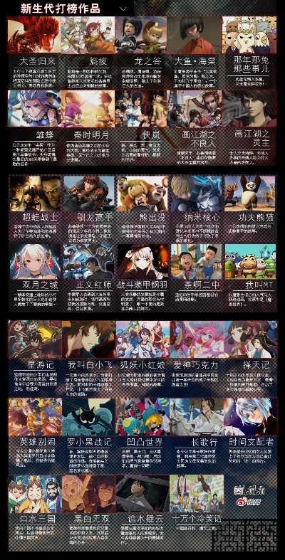 国产游戏魅力盘点：十大经典佳作深度解析