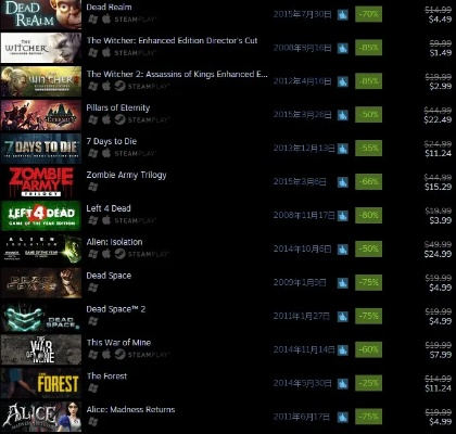 《巫师3》史诗级半价狂欢！年度游戏巨献抢购指南