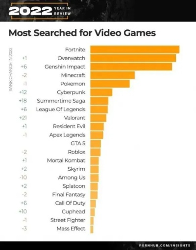 热门毁灭游戏排行，揭秘全新竞技价值巅峰