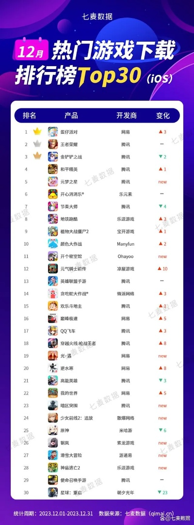 热门竞速游戏下载排行，揭秘速度巅峰新体验