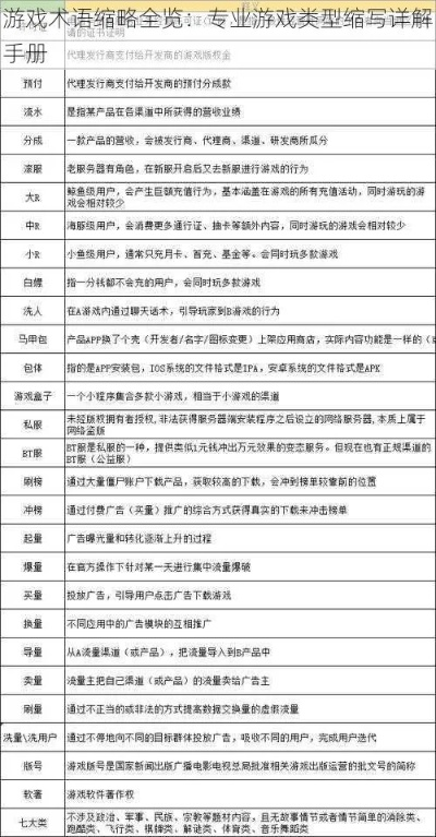 十大经典谐仿游戏盘点：趣味无限，创意新潮排行揭晓