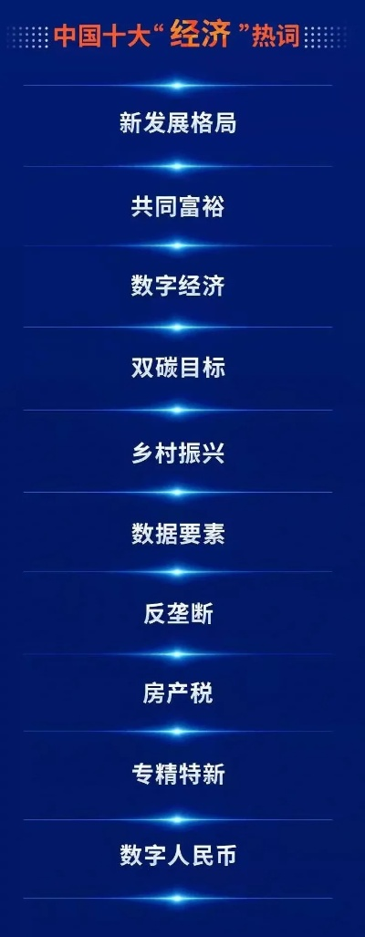 十大精选经济游戏，揭秘热门必玩佳选！