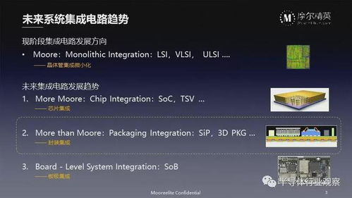 黎明前20分钟平推攻略：高效策略解锁新境界