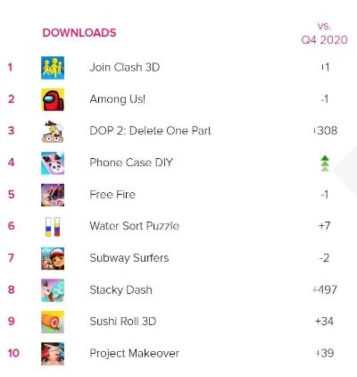 热门二维游戏盘点：深度解析下载热门榜