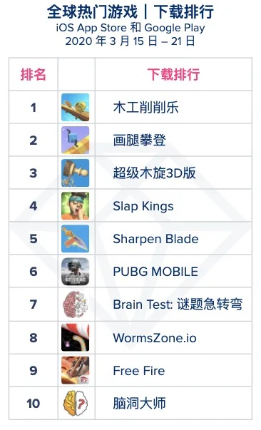 热门工作模拟游戏盘点：揭秘行业新宠儿排行榜