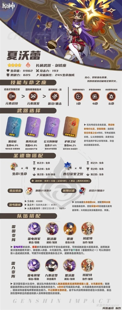 《原神》夏沃蕾装备光锥搭配攻略：打造强力输出阵容