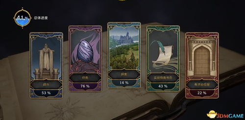 《霍格沃茨之遗》快速升级攻略：高效刷级技巧揭秘