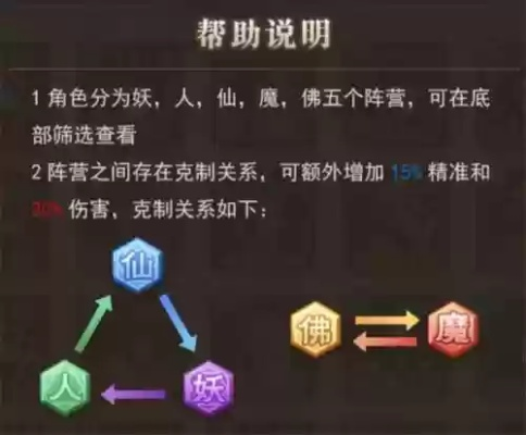 四系互克揭秘：内伤化解攻略深度解析