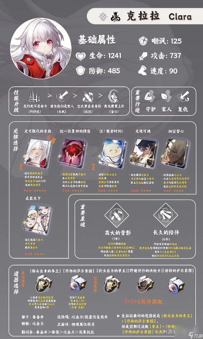 崩坏星穹铁道2.0：克拉拉光锥遗器搭配攻略，最强出装推荐！