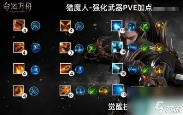 《命运方舟》荒漠女枪：神秘技能大揭秘！