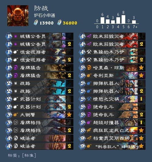 《星舰猎新玩法攻略：独家卡组解析，轻松上分》