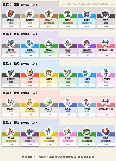 《宝可梦朱紫》双打阵容攻略：打造最强搭档组合