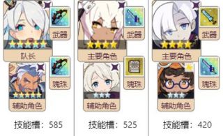 弹射物语前期阵容攻略：打造最强队伍秘籍揭晓