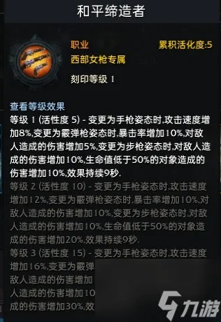 《荒漠女枪速成秘籍：命运方舟新手必看攻略》