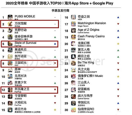 盘点十大SLG巅峰之作，揭秘经典策略游戏排行新篇章