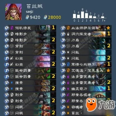 《炉石传说》苔丝贼卡组攻略：无限潜力，实战解析