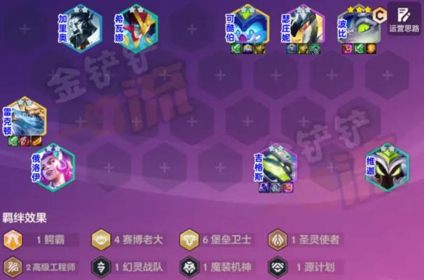 《金铲铲之战》S14嘉文四世血魔流攻略：实战技巧解析