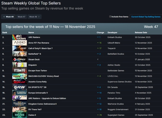 最新高画质游戏盘点：揭秘十大热门下载排行