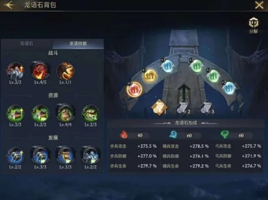 阿瓦隆之王祭坛神技，揭秘全新价值攻略