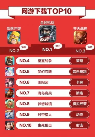 武术游戏盘点：热门排行揭示十大热门力作