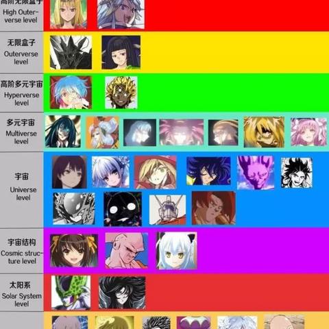 游戏角色等级难提升?试试这些快速解决的技巧！